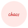 Chaoszhu'Blog